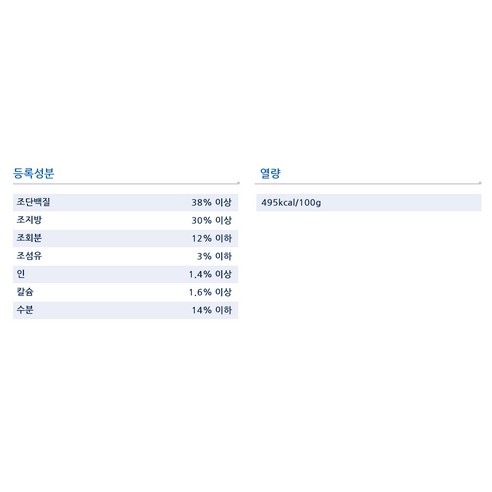 강아지를 위한 최고의 선택