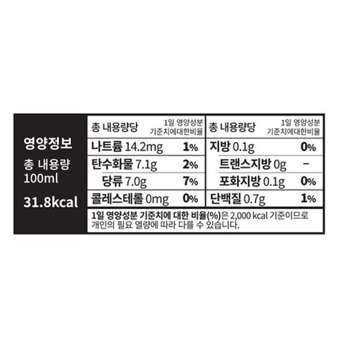 황금이네 ABC쥬스, 건강과 활력을 한 병에 담다