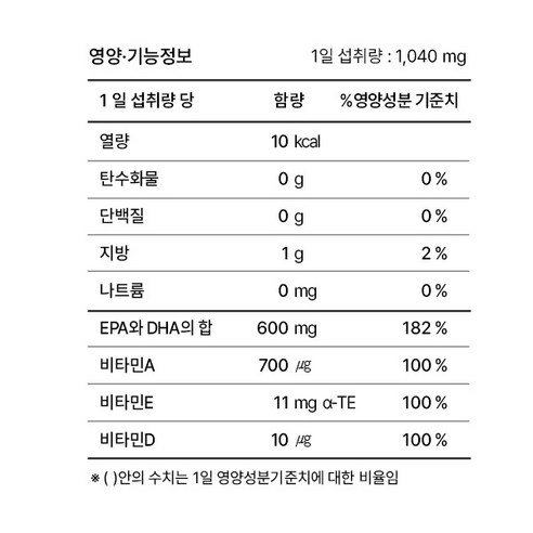 프로메가 알티지 오메가3 듀얼 플러스, 60정, 3개