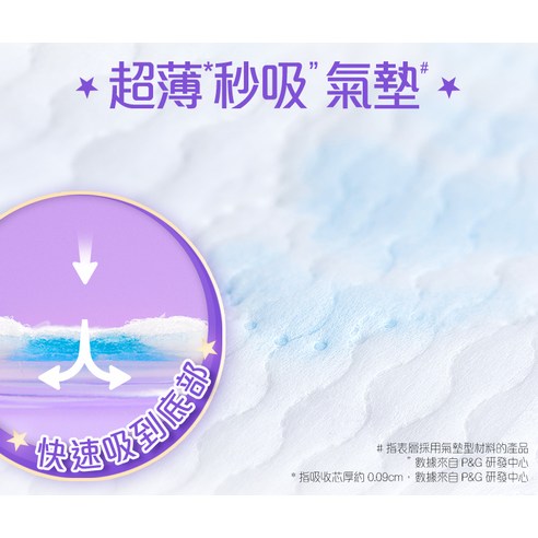 Sanitary Pads  Sports  Travel  Good Activities  Menstrual Period  Skin-Friendly  Dry  Breathable  Women's Products  Leak-Proof