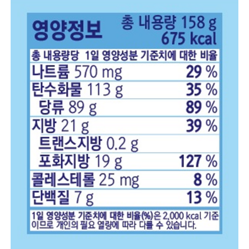 폭신폭신 말랑카우, 일상에 달콤한 행복을 더하다
