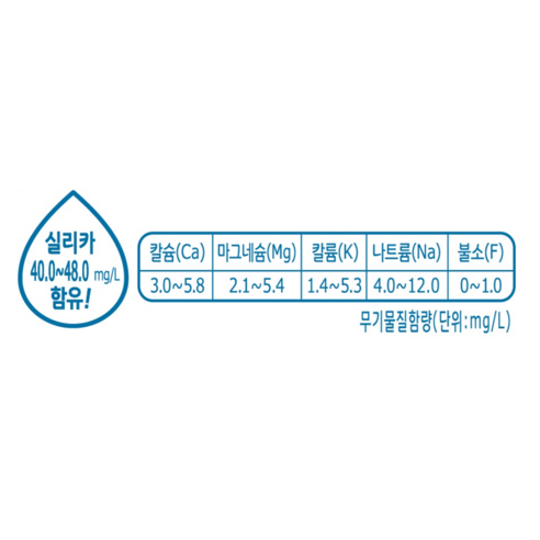 신선하고 풍부한 물의 맛을 경험해보세요