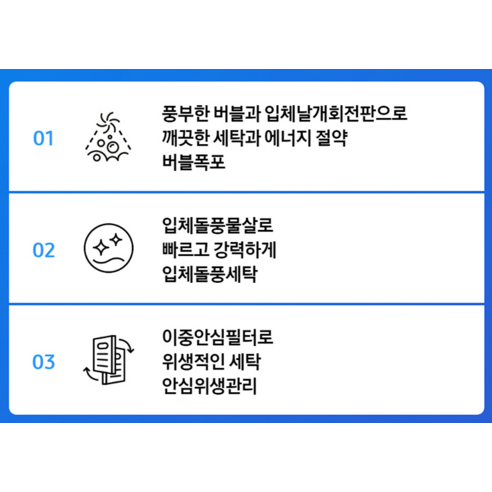 삼성전자 그랑데 통버블 세탁기 WA16CG6441BY 16kg 방문설치, 라벤더그레이