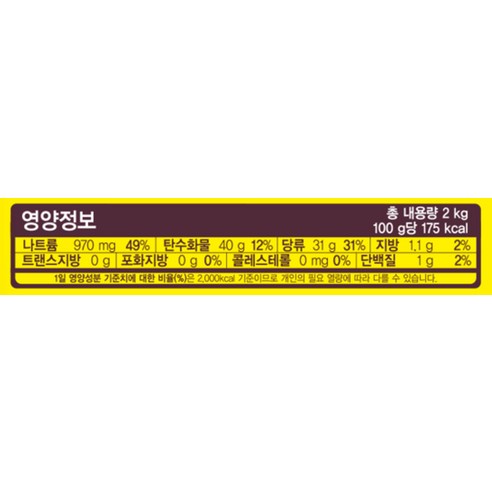 오뚜기 오쉐프 불고기버거 소스로 집에서도 전문점 퀄리티의 불고기버거를 즐기세요!