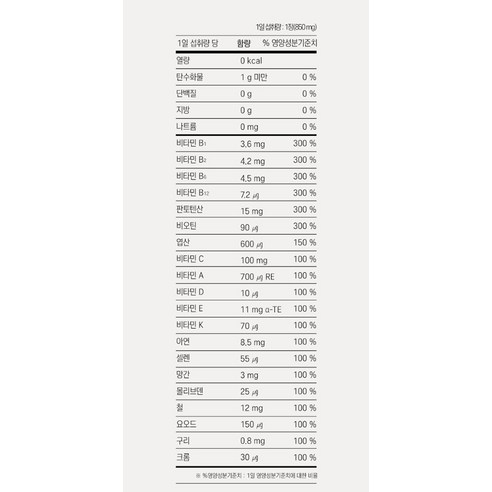 아임비타 멀티비타민 데일리, 60정, 3개