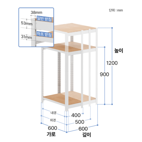 공간 절약과 디자인을 모두 갖춘 미니 건조기 선반