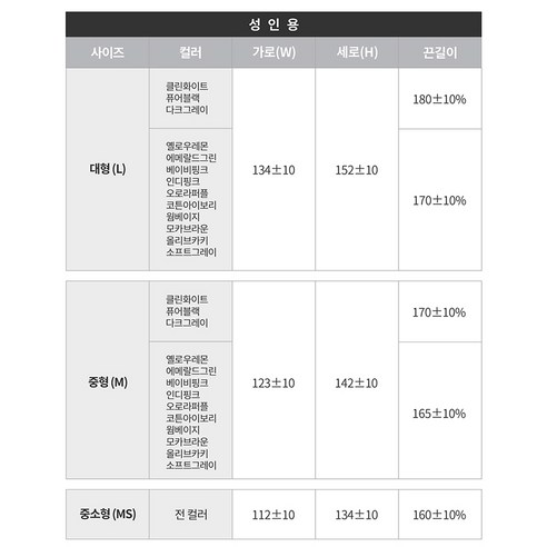 풍부한 기능과 보호 기능을 갖춘 황사철 필수 아이바나리 에어 황사방역 마스크