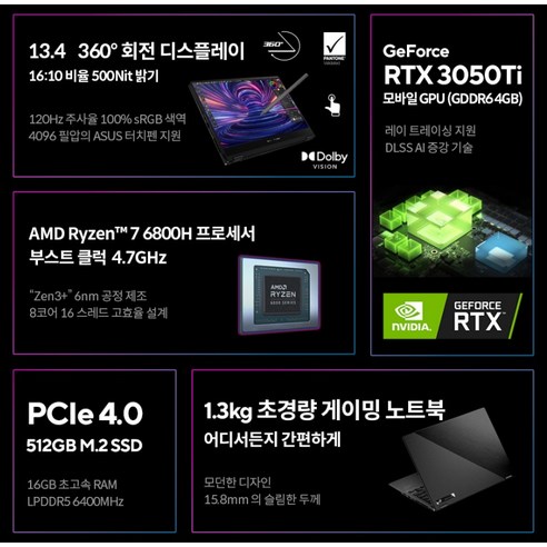 에이수스 2022 ROG Flow X13 - 할인가격 1,249,000원, 평점 5/5, 블랙 색상계열, NVIDIA 그래픽, 이어폰/헤드폰 단자, NVMe 저장장치, 120Hz 주사율