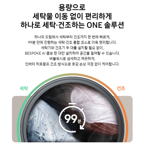 삼성전자 BESPOKE AI 콤보 세탁기 WD25DB8995BC 25kg 방문설치, 에센셜 화이트