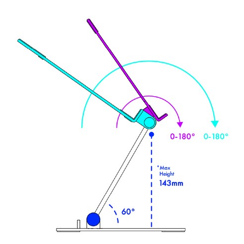 프레임바이 DW 스탠드 플러스 듀얼 거치대로 스마트한 작업 환경을 완성하세요!