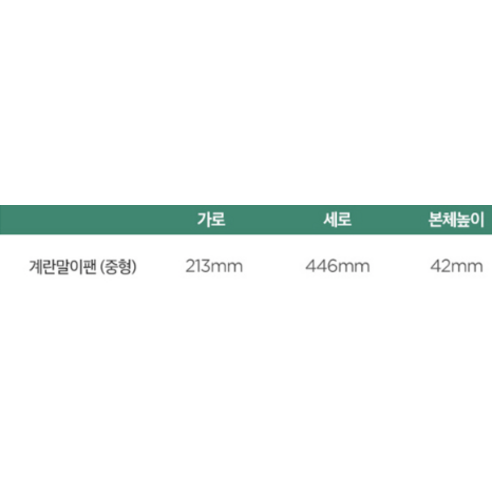 윤기 넘치는 아침을 위한 선택, 해피콜 브릴로 다이아몬드 계란말이팬