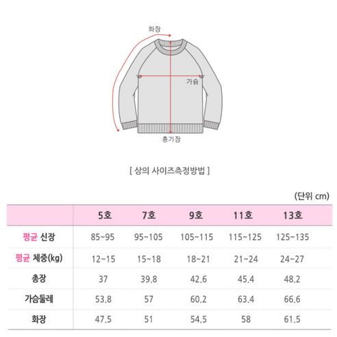 라라아망 남아용 사파리 래쉬가드 세트