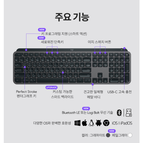 손목 건강과 업무 효율을 동시에, 로지텍 MX KEYS S