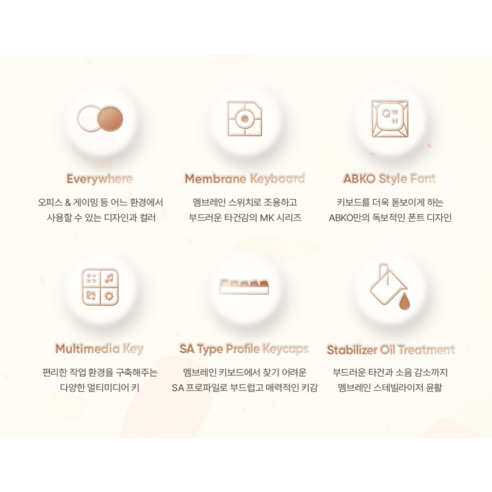 가성비와 만족도를 모두 잡은 앱코 저소음 멤브레인 키보드