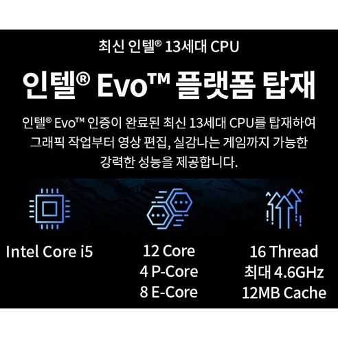 초경량 디자인, 강력한 성능을 갖춘 LG 그램 990