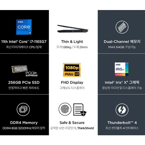 레노버 2021 ThinkPad L14 AMD GEN2 15.6