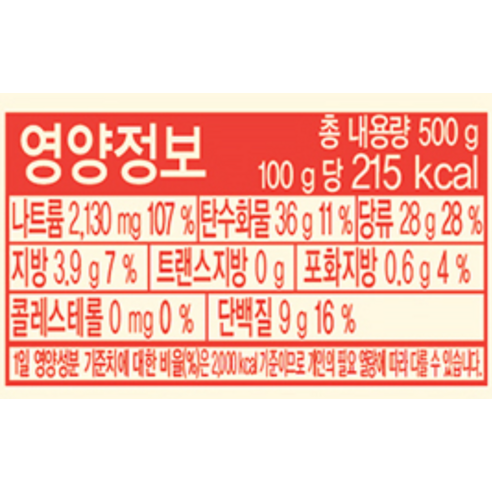 풍요로운 식탁을 완성하는 깊고 진한 맛, 청정원 순창 양념듬뿍 쌈장