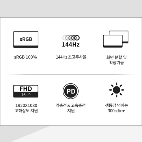 프리미엄 시각 경험을 위한 빅트랙 FHD 휴대용 모니터