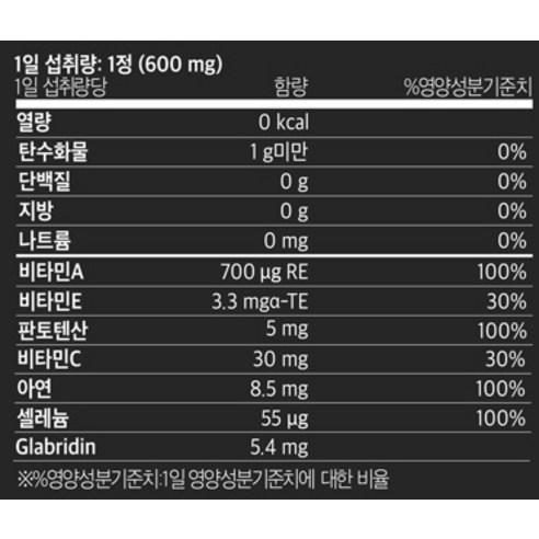 위건강 복합영양제