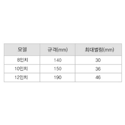 카이만 칼라 경량 포켓 몽키 스패너 150mm 랜덤 발송, 1개