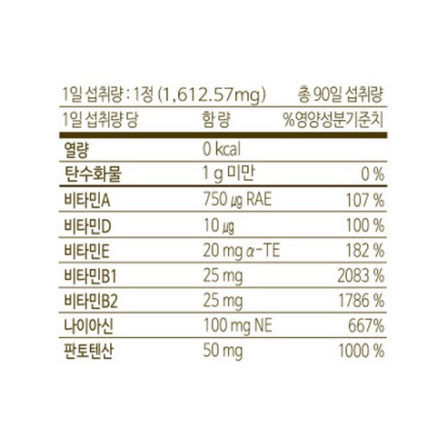 피로 감소 및 전반적인 건강 증진을 위한 종합 비타민