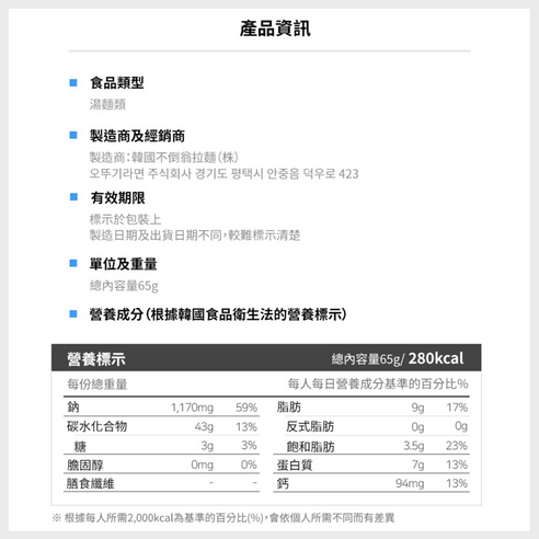 週末快閃 快煮麵 麵條 方便麵 即食 方便 旅遊 露營 颱風 MLLM:65g