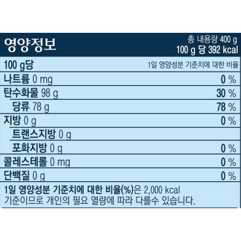 입 안 가득 퍼지는 상쾌함, 크라운 비단박하캔디와 함께 달콤한 휴식을!