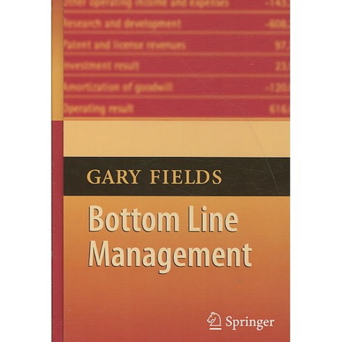 Bottom Line Management, Springer Verlag - 가격 변동 추적 그래프 - 역대가