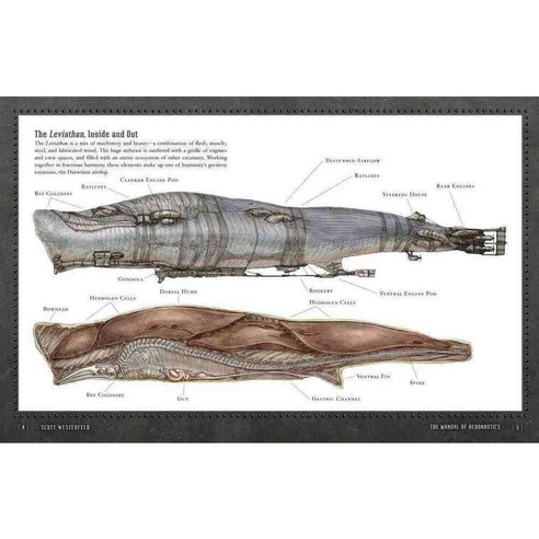 The Manual of Aeronautics: An Illustrated Guide to the Leviathan Series, Simon Pulse