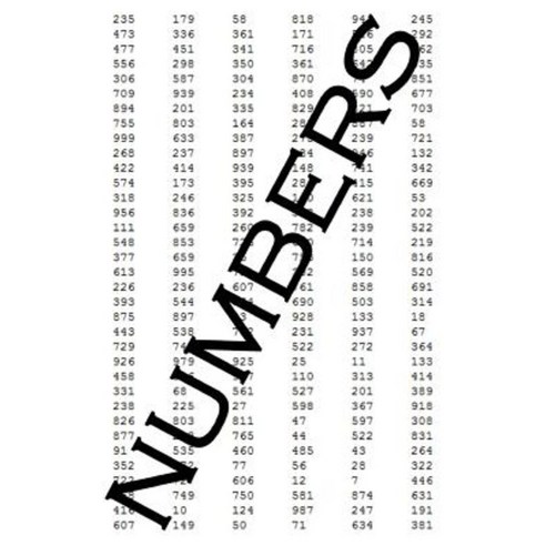 Numbers: Presented by Bamidbar Paperback, Createspace Independent Publishing Platform