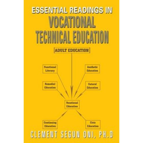 Essential Readings in Vocational Technical Education Paperback, Xlibris Corporation