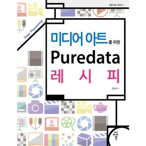 미디어 아트를 위한 Puredata 레시피:Image Programming, 씨아이알
