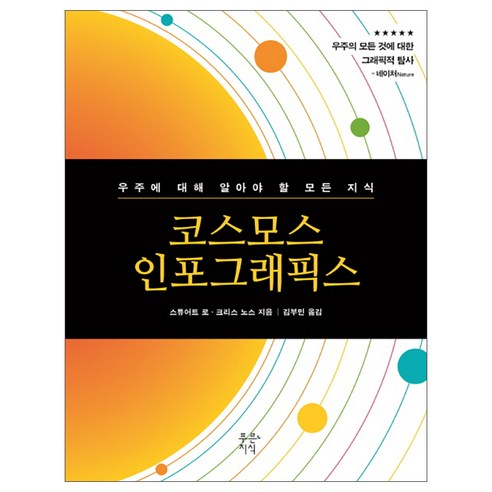 코스모스 인포그래픽스:우주에 대해 알아야 할 모든 지식, 푸른지식, 스튜어트 로,크리스 노스 공저/김부민 역