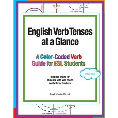 English Verb Tenses at a Glance: A Color-Coded Verb Guide for ESL Students Paperback, Createspace Independent Publishing Platform