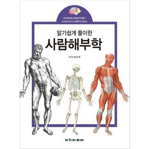 알기쉽게 풀이한 사람해부학, 아카데미아