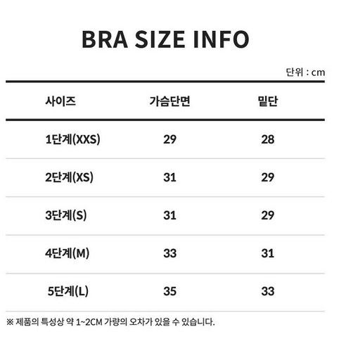 성장기 소녀를 위한 편안하고 자신감 있는 워터스킨 브라