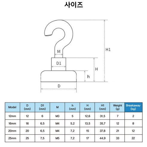 다다 초강력 네오디움 고리 자석: 편리한 생활을 위한 강력하고 다목적 자기 고정 솔루션