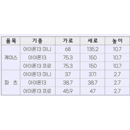 手機殼 手機保護殼 耐用 防摔殼 ins 好用 鏡頭保護 相機保護 包裹 硬殼