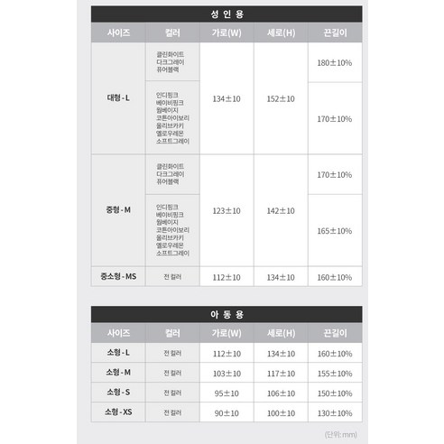 안전하고 편안하게 숨 쉬는 황사 방역의 필수품