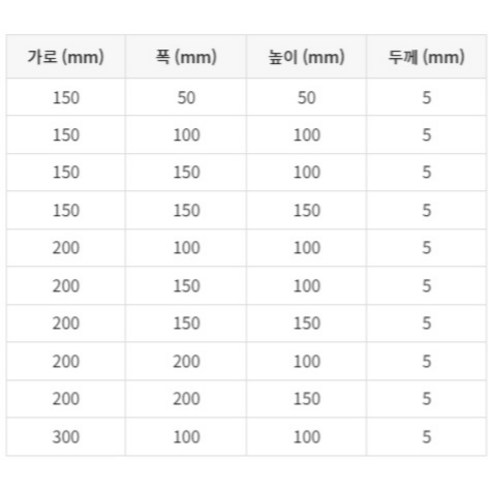 디트리 아크릴 진열 사각 받침대 – 모던하게 인테리어를 채우다