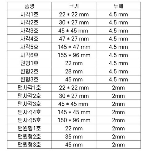 家具 家具 椅子 配件 椅子 椅子 配件 材料 環境