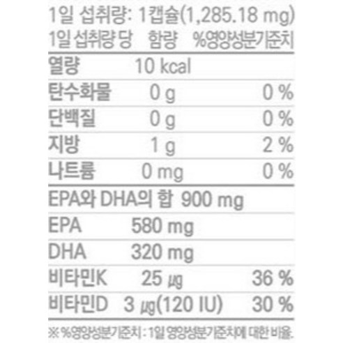 더리얼랩 마그 오메가3 플러스 38.55g, 30정, 1개