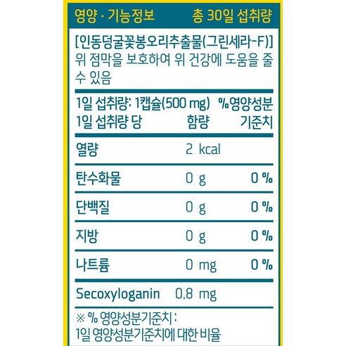 뉴트리원 위 건강 케어 그린세라 - 위 건강 케어를 위한 알약/캡슐 형태의 영양제