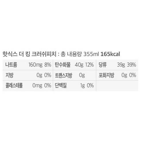 활기 넘치는 맛과 생동감의 분출