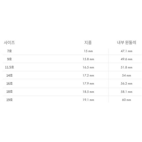 中性 時尚 男士 女士 中性 珠寶 戒指 中性 中性 中性