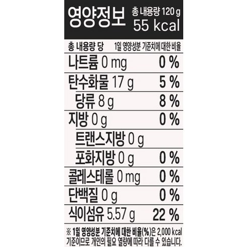 식이섬유의 파워로 건강한 소화 체계 만들기