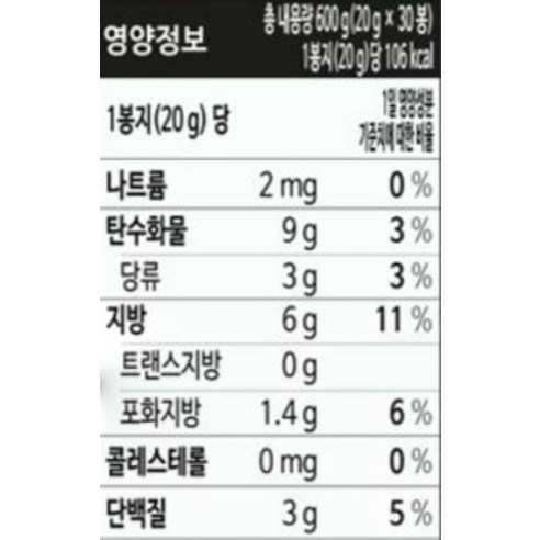 더팜스 데일리헛 하루견과 요거트: 균형 잡힌 영양과 만족스러운 간식