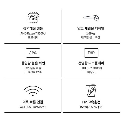 AMD 라이젠5 프로세서를 탑재한 가볍고 강력한 HP 2024 노트북 15