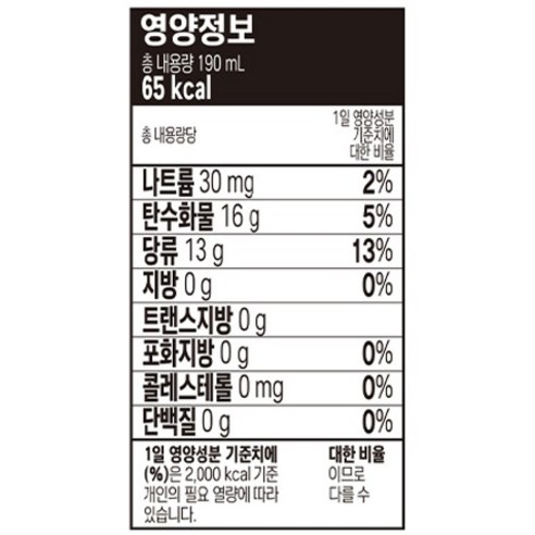 상큼한 하루를 여는 에너지, 연세유업 과채데이 옐로우!