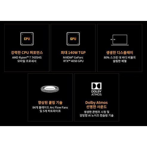 에이수스 2024 TUF 게이밍 A15 라이젠7 라이젠 7000 시리즈 지포스 RT 4050, Mecha Gray, 512GB, 16GB, Free DOS, FA507NUR-LP164